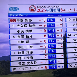 渡辺電業　ゴルフ