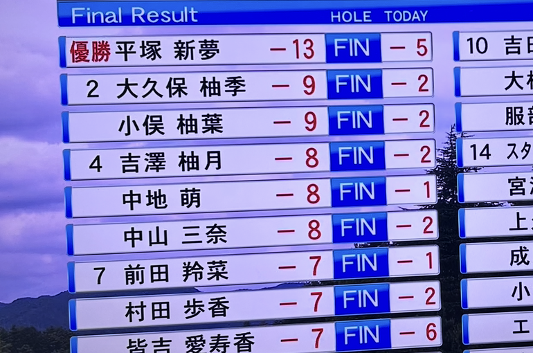 渡辺電業　ゴルフ